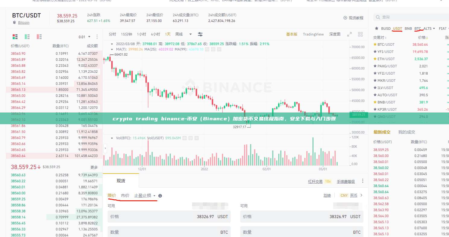 crypto trading binance-币安（Binance）加密货币交易终极指南，安全下载与入门步骤